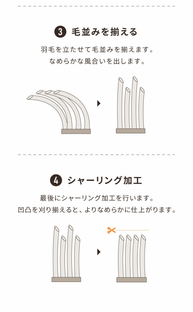 ラグカバーセット】 シンサレート使用 あったか極厚7層ラグマット 200