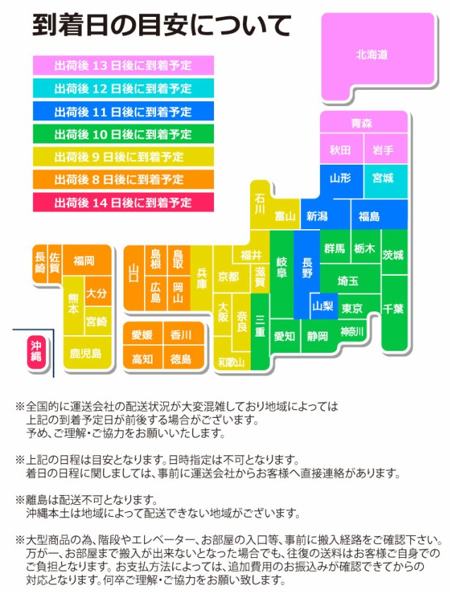 コイルマッ↥ 収納付きデザインベッド(ロール梱包のポケットコイルスプリングマットレス付き)(代引き不可)の通販はau マーケット - リコメン堂|商品ロットナンバー:249835178 PAY セミダブル