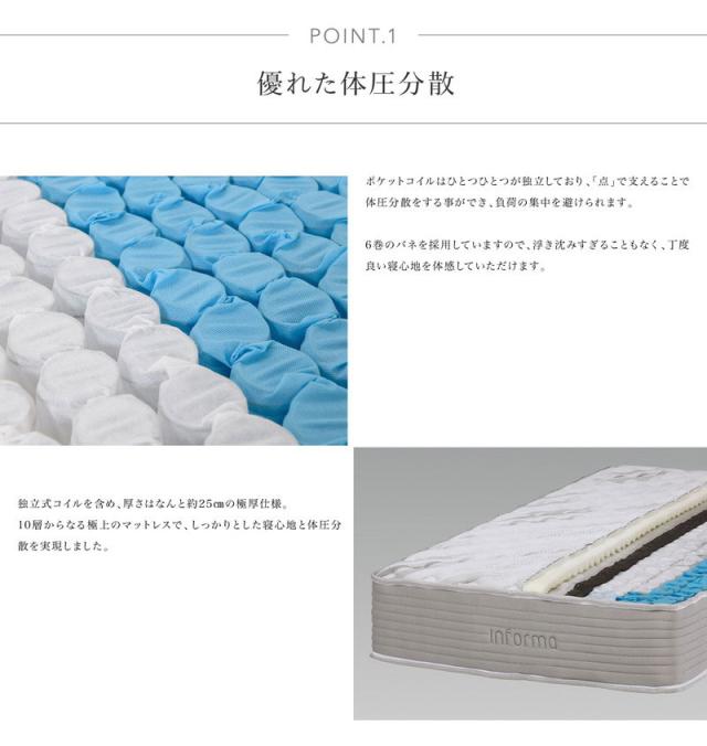 爆買い在庫 高密度マットレス ベッド 体圧分散 プロファイル ウレタン(代引不可)の通販はau PAY マーケット - リコメン堂|商品ロットナンバー:454062138 ポケットコイル ダブル D 厚さ25cm コイル informa 低価人気