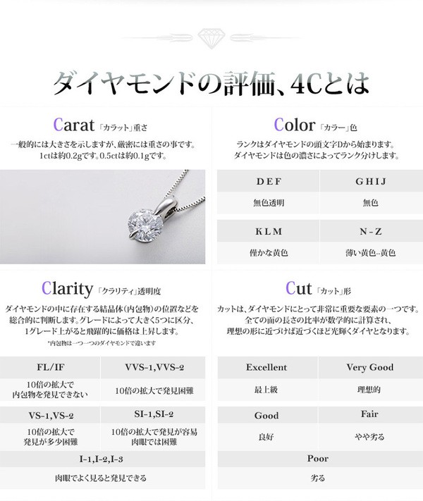 人気大特価 K10ホワイトゴールド PAY マーケット - リコメン堂|商品ロットナンバー:268304855 0.2ctハーフエタニティリング 9号の通販はau 定番SALE