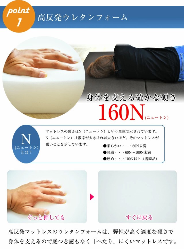 国産正規品 3つ折り マットレス 三つ折り 折り畳み ウレタン(代引不可)の通販はau PAY マーケット - リコメン堂インテリア館|商品ロットナンバー: 高反発マットレス 敷き布団 10cm 160N 高弾性 エコロール 大人気2022