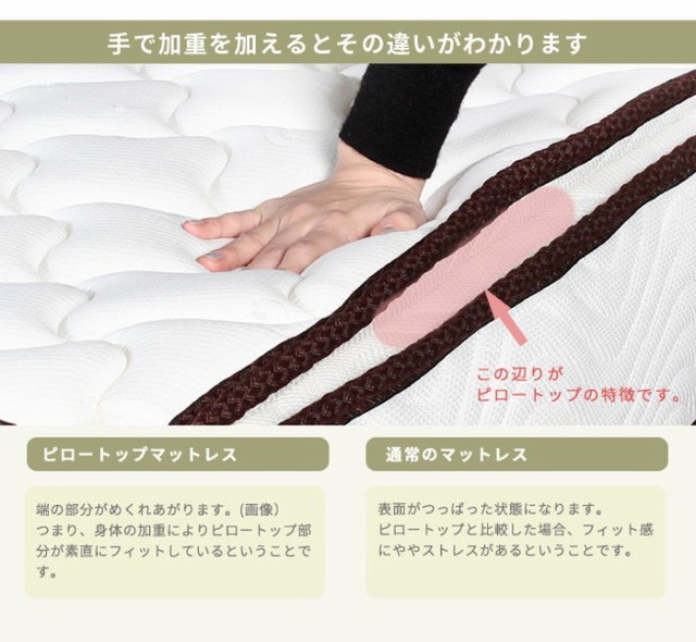 品質保証 マットレスセット フェンネルLED ピロートップマットレス付(代引不可)【送料無の通販はau PAY マーケット - リコメン堂インテリア館 高さ調整 シンプル コンセント付 ポケットコイル おしゃれ 安い爆買い