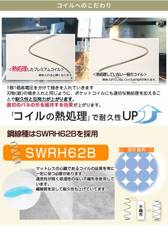 品質保証 マットレスセット フェンネルLED ピロートップマットレス付(代引不可)【送料無の通販はau PAY マーケット - リコメン堂インテリア館 高さ調整 シンプル コンセント付 ポケットコイル おしゃれ 安い爆買い