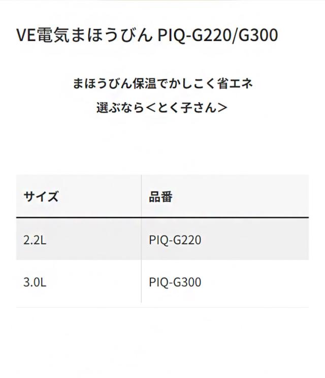 VE電気まほうびん 2.2L クールホワイト タイガー魔法瓶 タイガー TIGER PIQ-G220WC まほうびん保温 省エネ とく子さん【送料無料】