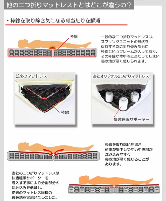 限定品新作 ベッド ダブル 棚 コンセント 照明 引き出し 付き カントリー調 二つ折りポケットコイルマットレス付(代引不可)の通販はau PAY マーケット - リコメン堂|商品ロットナンバー:268268680 定番