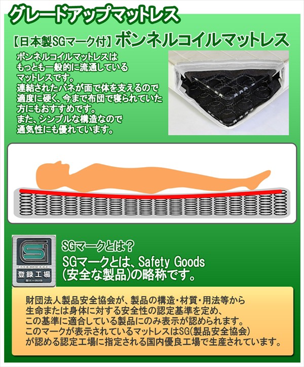 超激安新品 ベッド シングル 棚 照明 コンセント 引き出し付き ポケットコイルマットレス付(代引不可)の通販はau PAY マーケット - リコメン堂|商品ロットナンバー:268268726 豊富な在庫