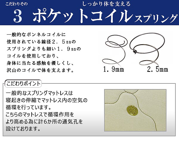超激安好評 ベッド ダブル ダブルサイズSGマーク付天然ラテックス入ポケットコイルマットレス コンセント付き 引き出し付き K333(代引不可)【送料無 の通販はau PAY マーケット - リコメン堂|商品ロット 最新作即納
