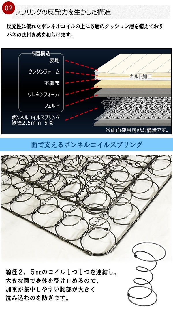 日本製 棚付き 照明付き フロアベッド+ボンネルコイルマットレス