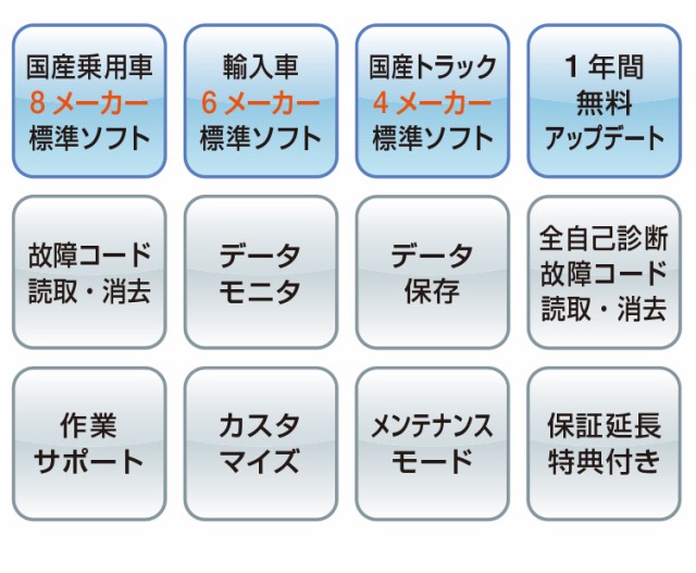 日立 ダイアグノスティックツール 故障診断機 HDM-350 HITACHI 診断器 スキャンツール コードリーダー 点検 整備 メンテナンス【 送料無料の通販はau PAY マーケット - リコメン堂 | au PAY マーケット－通販サイト