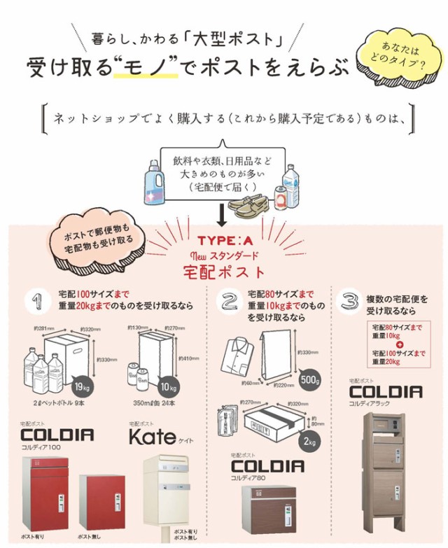 ケイト ポスト有り 左開きタイプ】 宅配ボックス 一戸建て用 屋外 宅配ポスト 機能ポール ポスト (代引不可)【送料無料】の通販はau PAY  マーケット リコメン堂 au PAY マーケット－通販サイト