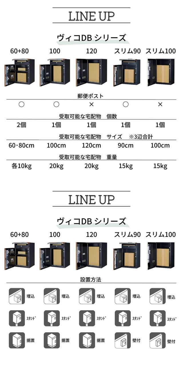 ヴィコ DB スリム90 ポスト有り 左開き 前出し 宅配ボックス