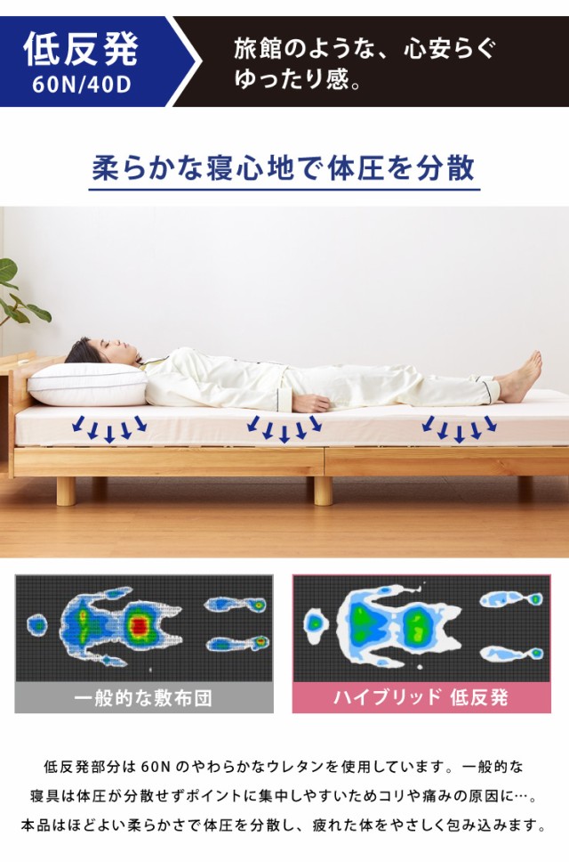 きます メディカル 高反発 低反発 国産 ウレタン 体圧分散(代引不可)【送の通販はau PAY マーケット - リコメン堂インテリア館 スリーパー ハイブリッド 日本製 三つ折り マットレス セミダブル 厚め ▲ロットナン