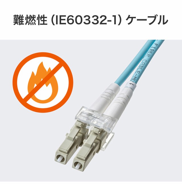 サンワサプライ アーマードメガネ型光ファイバケーブル(マルチOM3 LC×2