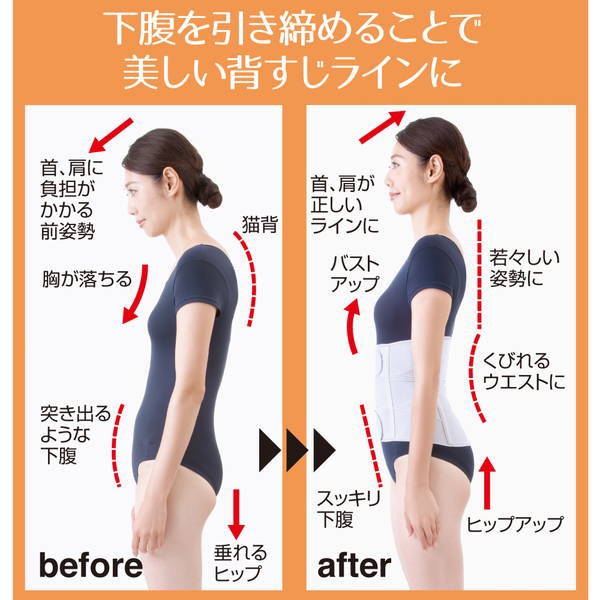 リコメン お医者さんのがっちり下腹ベルトLL-3Lの通販はau マーケット - リコメン堂|商品ロットナンバー:436442292 PAY ベルトの