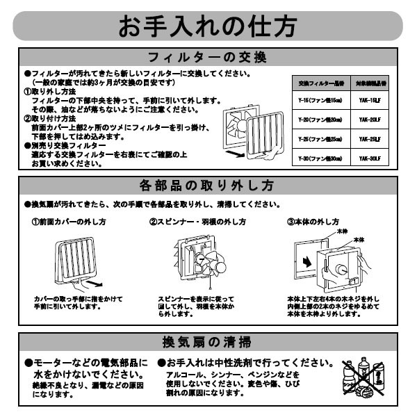 YUASA ユアサプライムス フィルター付き キッチン用換気扇 羽根径 20cm