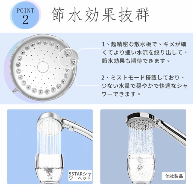 更にプレゼントが選べる［F-Daylight正規品］マイクロナノバブル シャワーヘッド水圧強い洗浄保湿3段階モード 節水極細 軽量 お風呂  入浴の通販はau PAY マーケット - どんどん | au PAY マーケット－通販サイト