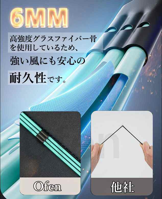 傘 輪型バックル傘 折りたたみ傘 自動開閉 72本骨 大きい 台風対応 手