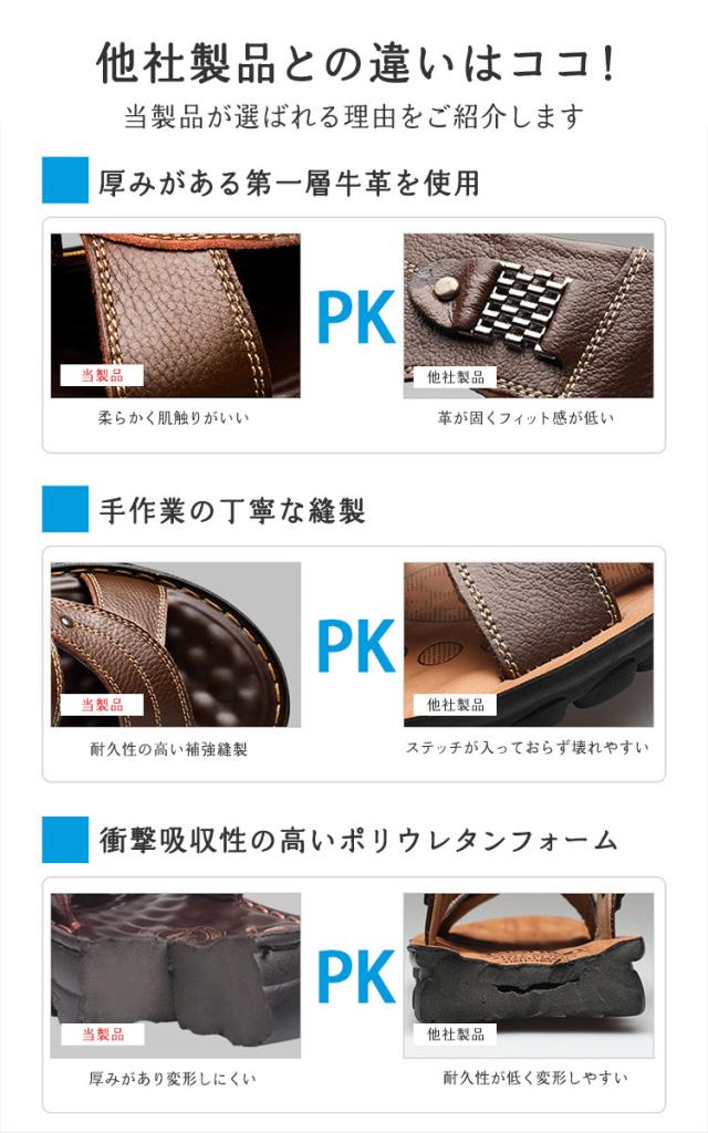 サンダル メンズ 本革 レザー 大人 おしゃれ 夏 靴 カジュアル 滑りにくい クッション 疲れにくい 定番 海 川 アウトドア 男性 30代 40代 50代 夏用 かかとなし 革製 プール ベランダ 涼しい 牛革 高級 歩きやすい 痛くない 送料無料 8