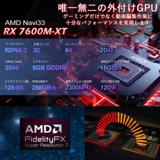 外付けeGPUの内部構造 AMD Navi33 RX 7600M-XT GPUとM.2 SSDスロット