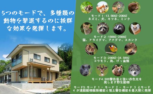 アニマルバリア