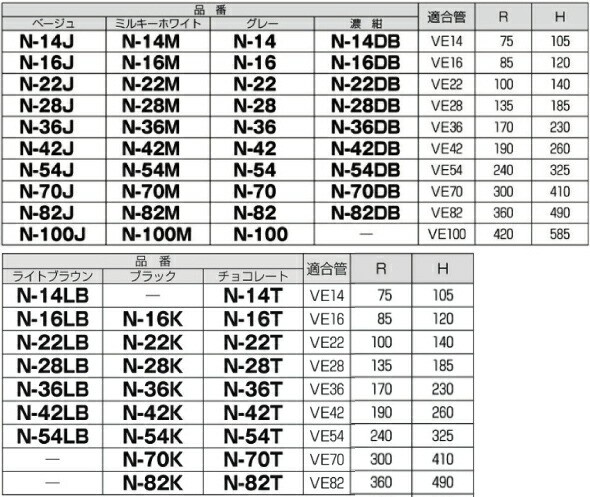 未来工業 N-100M ノーマルベンド 適合管VE100 色ミルキーホワイトの