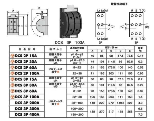 日東工業 DCS 3P60A DCS切換カバースイッチ 定格電圧AC250V 端子構造