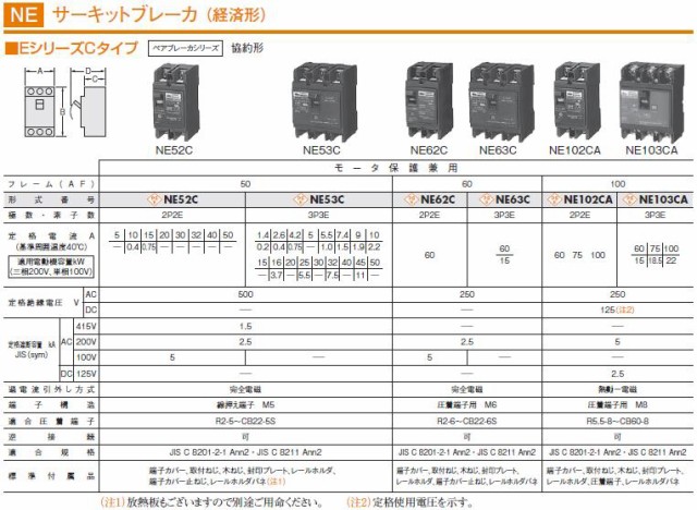 日東工業 サーキットブレーカ(協約形) NE103CA3P75A - 5