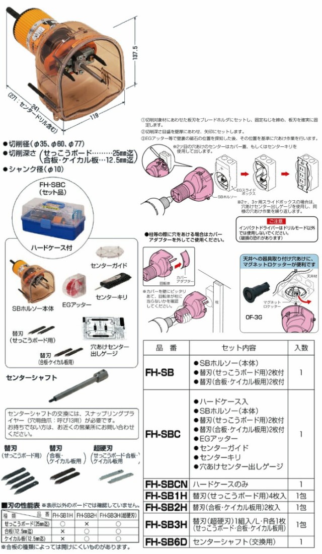 未来工業 FH-SB2H SBホルソー用 替刃 合板・ケミカル板用 2枚入りの通販はau PAY マーケット - 電材BLUEWOOD au PAY  マーケット店 | au PAY マーケット－通販サイト