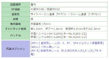 日東工業 BF16-511 盤用キャビネット埋込型 屋内用 木製基板付 ヨコ