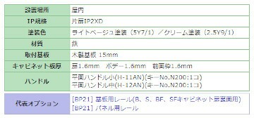 日東工業 BF18-611 盤用キャビネット埋込型 屋内用 木製基板付 ヨコ