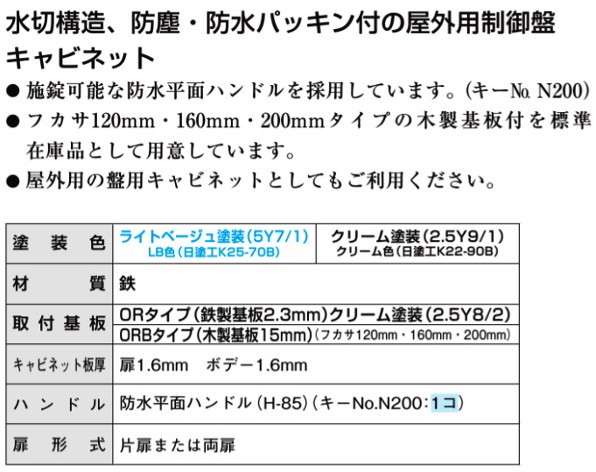 日東工業 OR30-710-1 屋外用制御盤キャビネット 水切構造 防塵・防水