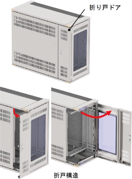 日東工業 THD25-865W HUB収納キャビネット 壁掛けワイドタイプ 日東工業 THD25-865W HUB収納キャビネット 壁掛けワイドタイプ