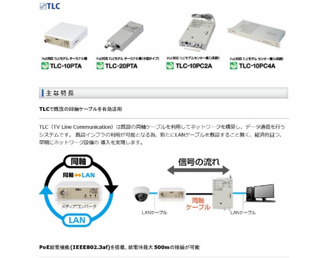 USB2.0 FAX MODEMファックスモデム アナログ回線対応 FAX DATAモデムIN