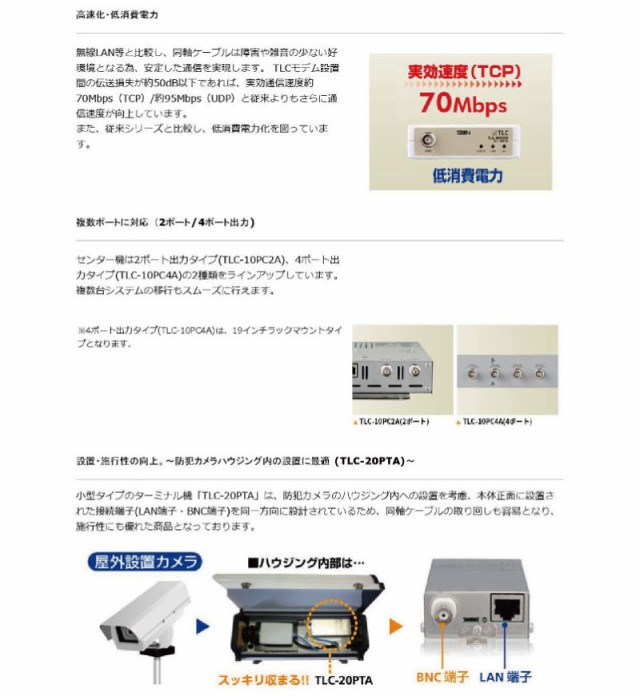 USB2.0 FAX MODEMファックスモデム アナログ回線対応 FAX DATAモデムIN