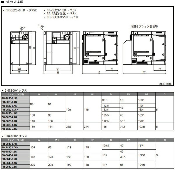 三菱電機 FR-E820-1.5KEPA 最小クラスの高性能インバータ FREQROL-E800