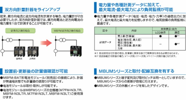 三菱電機 M8FM-N3LT 1P3W 100V250A 三菱電力量計 検定付 スマートメータ機能搭載 双方向計量計器 100V 250A  ※必須 周波数選定してください！ - 3