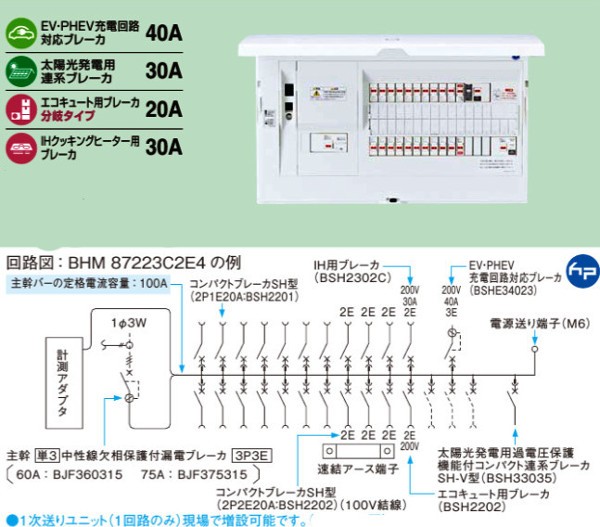 パナソニック BHM87223C2E4 スマートコスモ マルチ通信型 リミッター