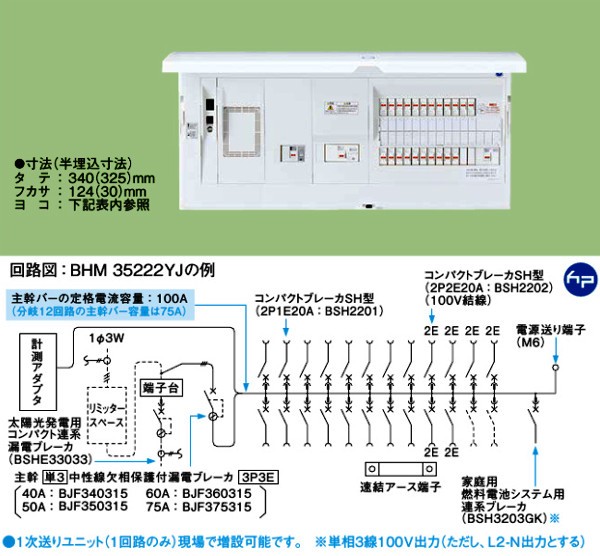 パナソニック BHM37222YJ スマートコスモ住宅分電盤 外部発電100V出力