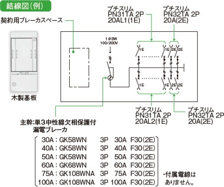 日東工業 HCD3E4-222KN HCD型ホーム分電盤ドア付 契約用ブレーカ