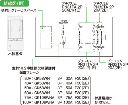 日東工業 HPD3E6-142KN HCD型ホーム分電盤ドアなし 契約用ブレーカ