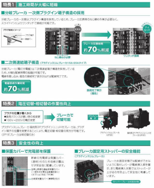 日東工業 PNL5-18JC アイセーバ 基本タイプ サーキット 単相3線式 主幹