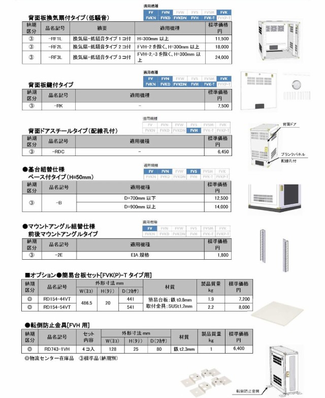 日東工業 FVKN50-5305E 小型システムラック 経済型ドアなしタイプEIA