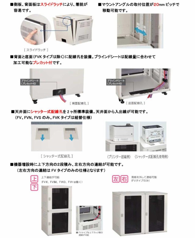 日東工業 FV70-610E システムラック FVスタンダードタイプ W=600 h