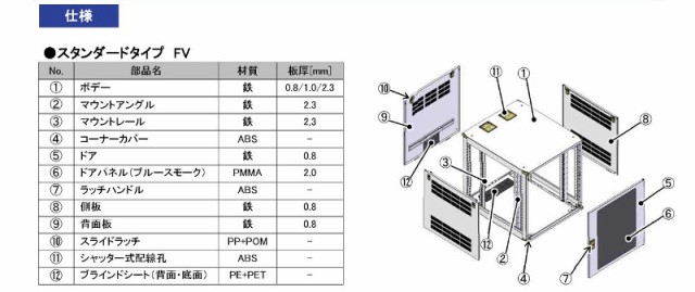 日東工業 FVKN40-5310E 小型システムラック 経済型ドアなしタイプEIA
