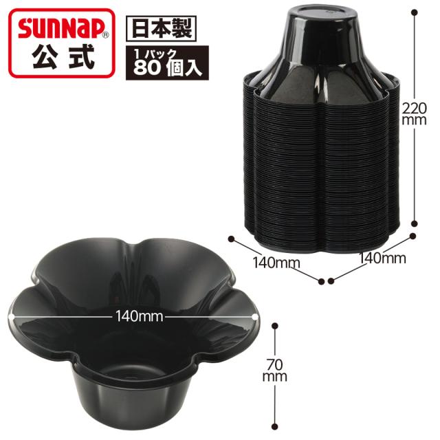 各商品のスペック