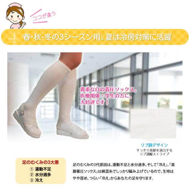 春・秋・冬の3シーズン用。夏は冷房対策に活躍