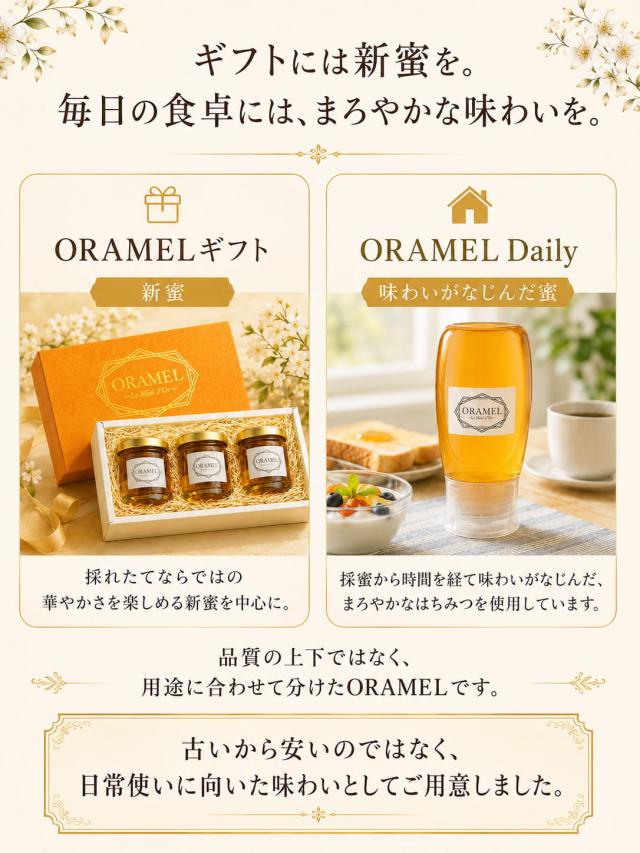 ORAMEL Daily 倒立ボトルで使いやすいはちみつ