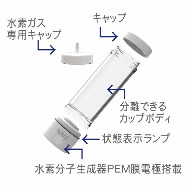 BubbleQ水素水生成器 携帯型・分子状水素生成型