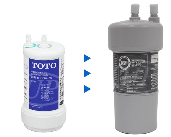 【数量限定SALE】TOTO　TH634-2VPA 浄水カートリッジ 浄水器・整水器