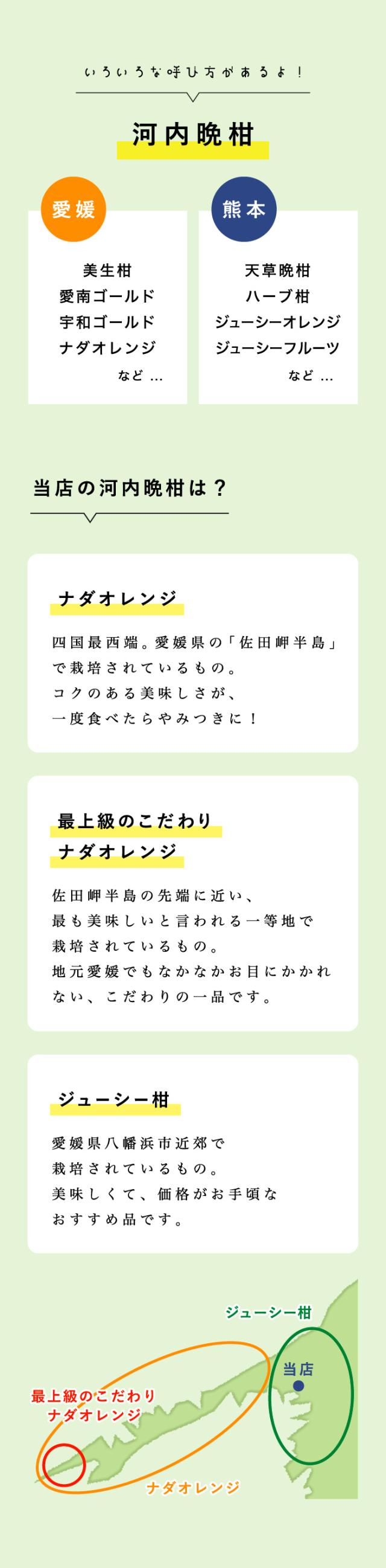 河内晩柑の産地